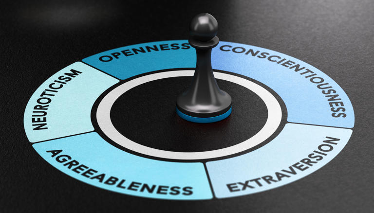 People with these three personality traits die earlier