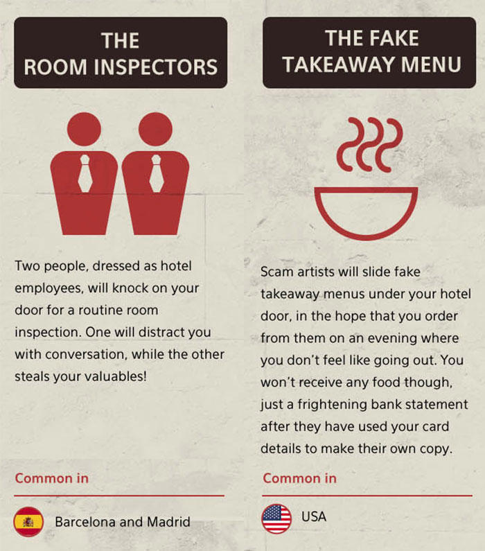 40 of the most used tourist scams that still work because not enough ...