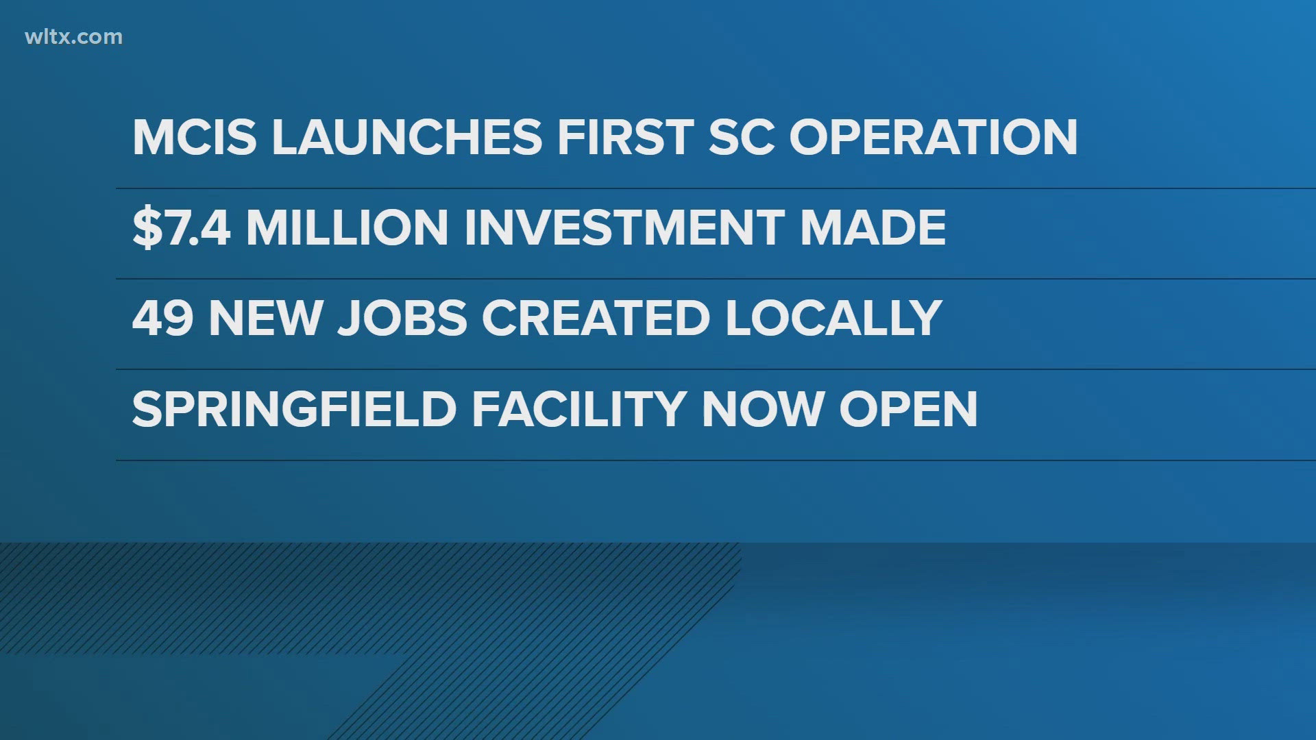 New business chooses Orangeburg County for first SC operation