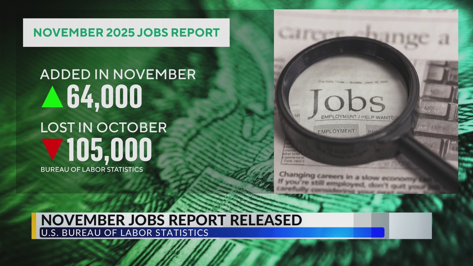 US Bureau of Labor Statistics releases latest jobs report
