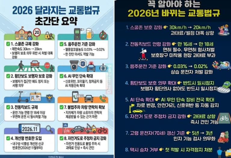Police debunk false claims on school zone speed limits, traffic rules