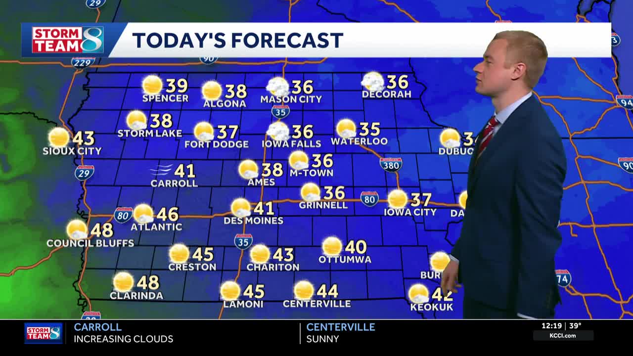 Iowa weather: Tracking mid-week rain chances with a brief temperature drop