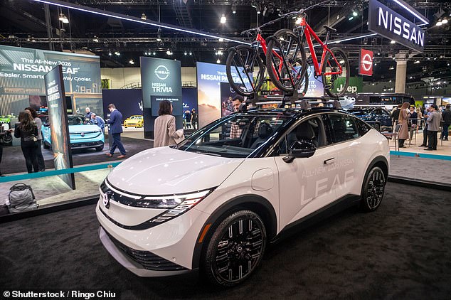 UAE: Electric Car Mandate Dropped