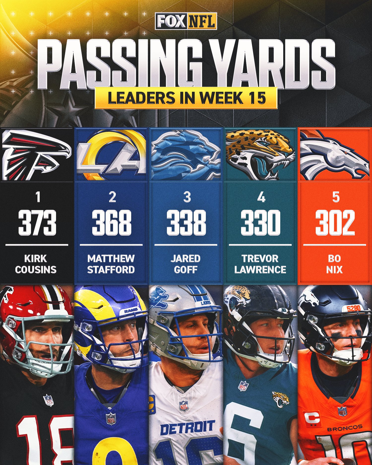 2025 NFL MVP stock watch: Bo Nix has Broncos streaking, scrambling into ...