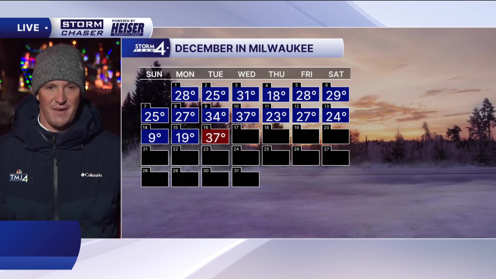 Southeast Wisconsin weather: Mild temperatures ahead