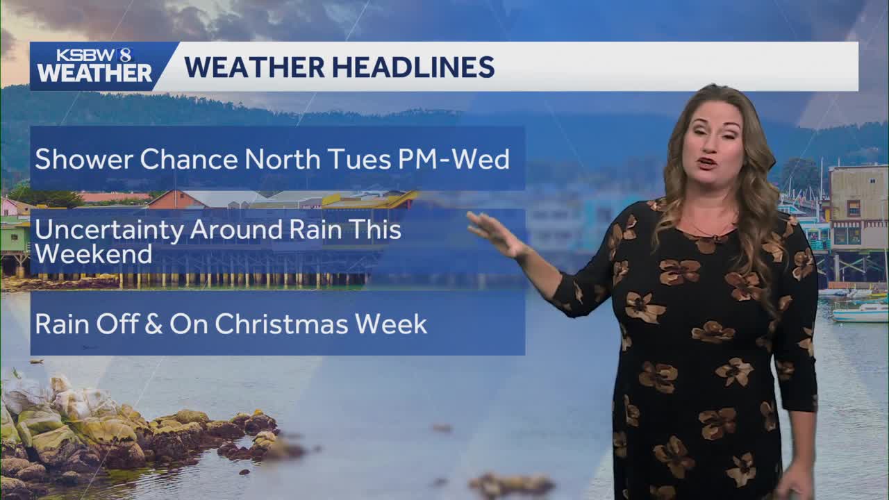 Central Coast prepares for series of rain systems impacting weather and ...