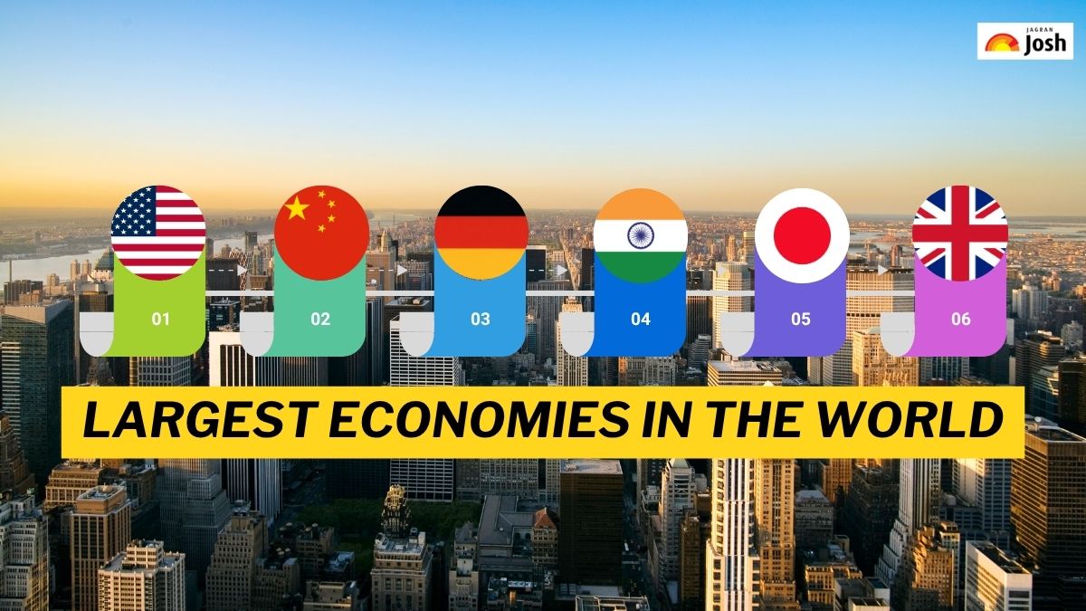 Largest economies in the world [updated December 2025]