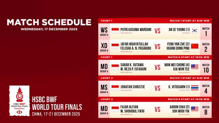 Jadwal Final BWF World Tour 2025: Jojo vs Kunlavut di TVRI Sport