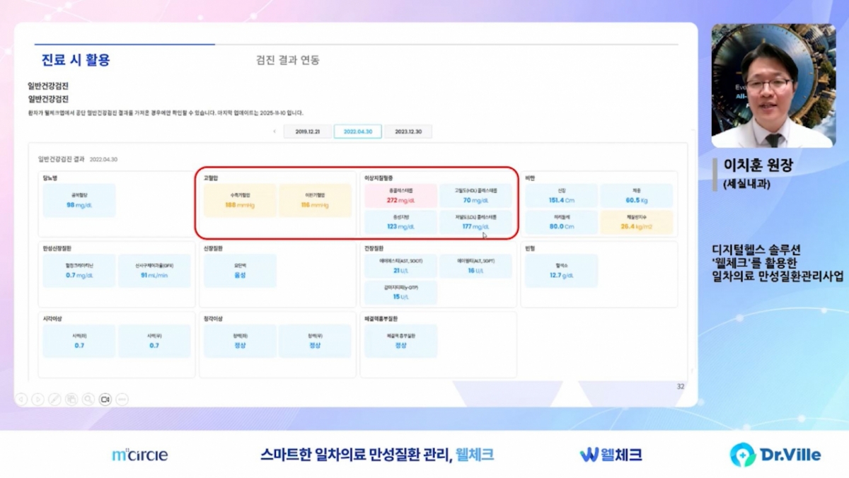 MICROLIFE BP 3SK1-3B 전문 자동 사무실 혈압 모니터 사용 설명서, image size:1200x676