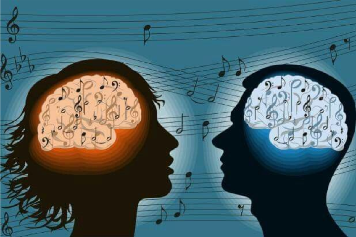 Sejarah Musik dalam Kehidupan Manusia