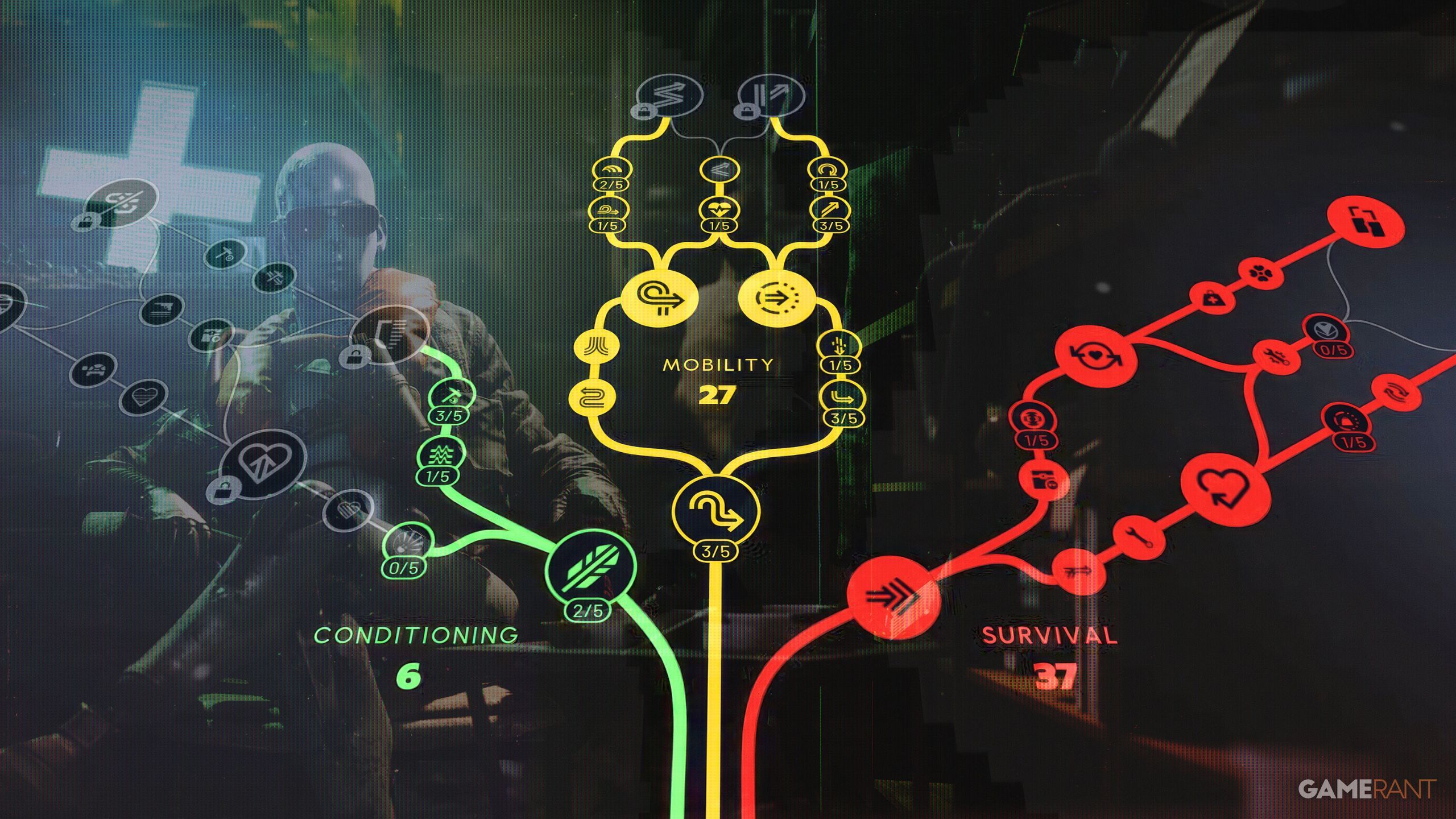 How to respec skill tree in Arc Raiders
