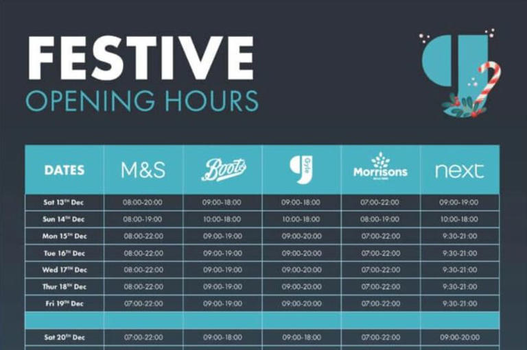 Christmas opening times for Edinburgh shopping centres as festive hours ...