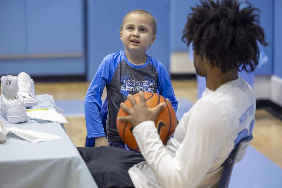 UNC basketball team connects with pediatric cancer patients through ...