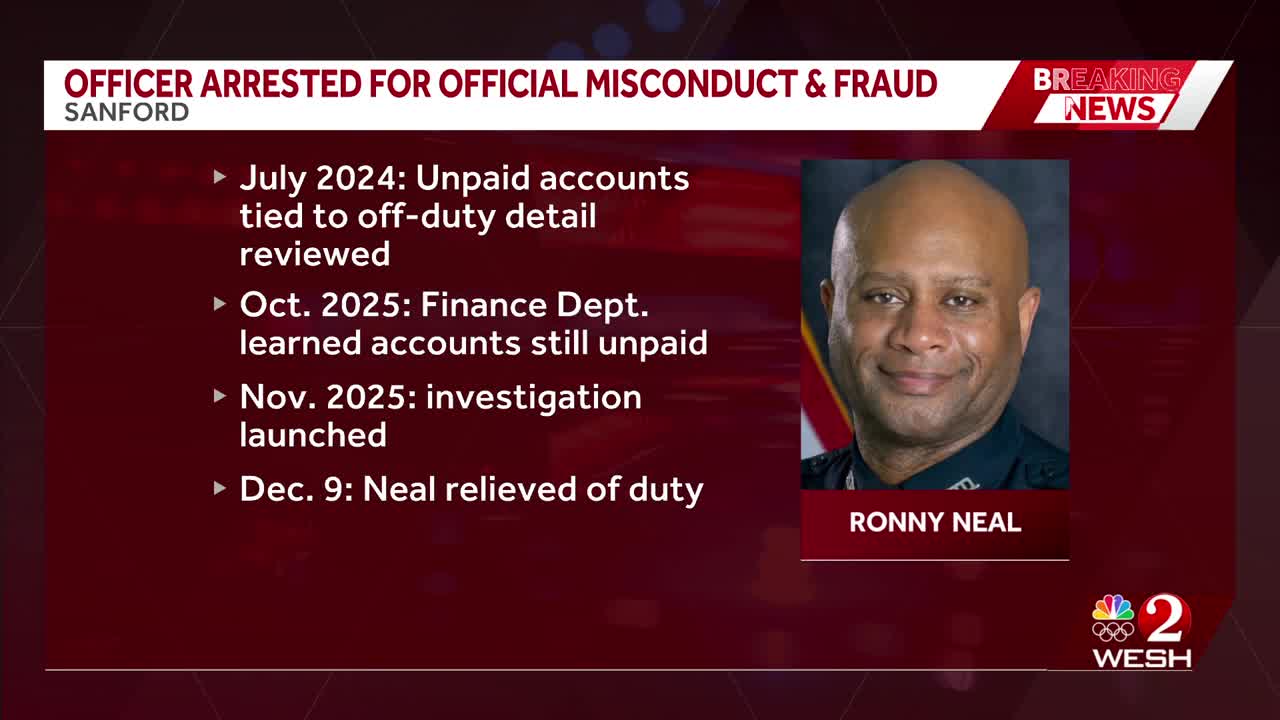 Florida police officer charged with fraud and 79 counts of misconduct