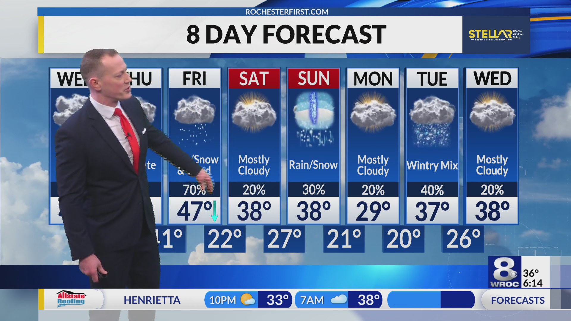 Your News 8 Wednesday morning forecast update