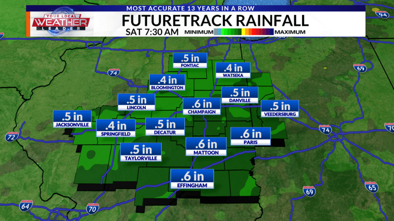 Weather now: Warmer weather is creeping in over the next few days, rain ...
