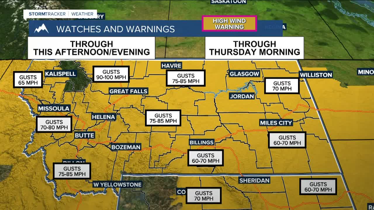 Q2 Billings area weather: The winds of Wednesday