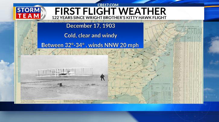 122 years ago, the Wright brothers gave birth to flight in NC. What was ...