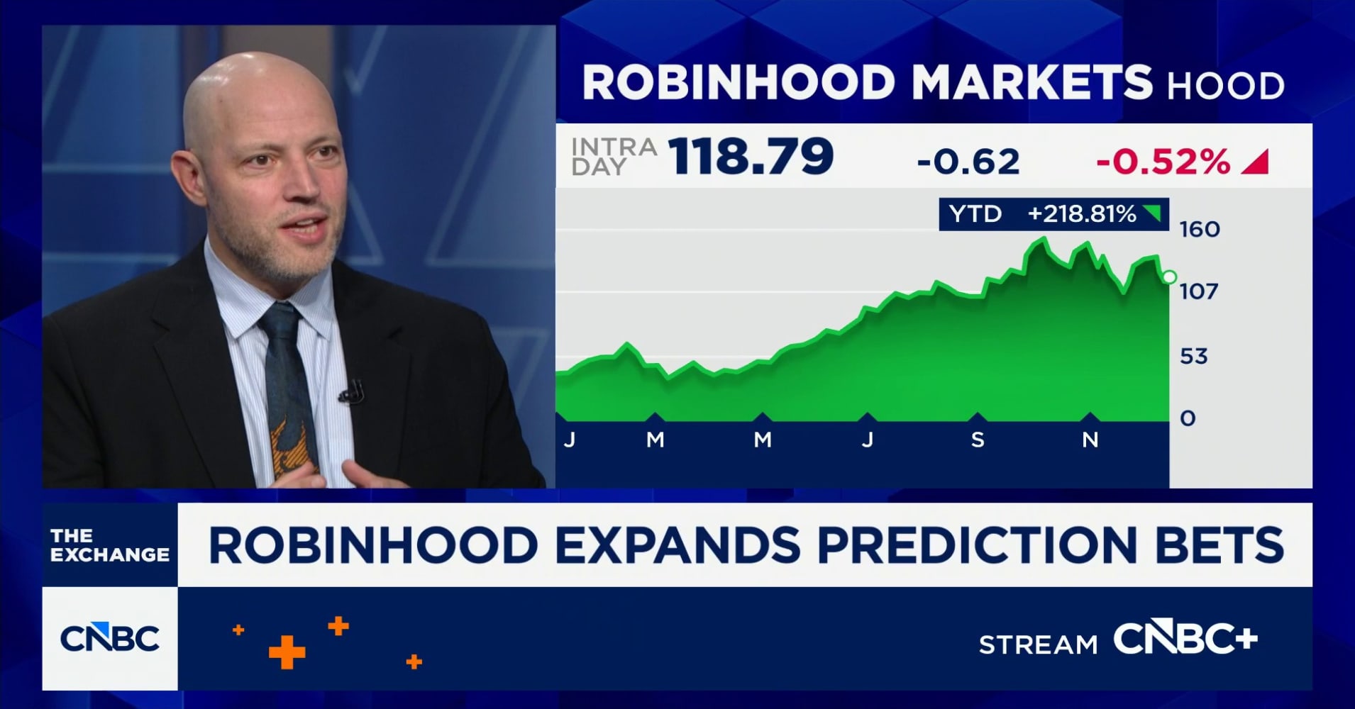 What Robinhood