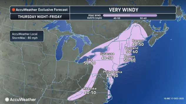Strong winds to accompany milder temps to close out week