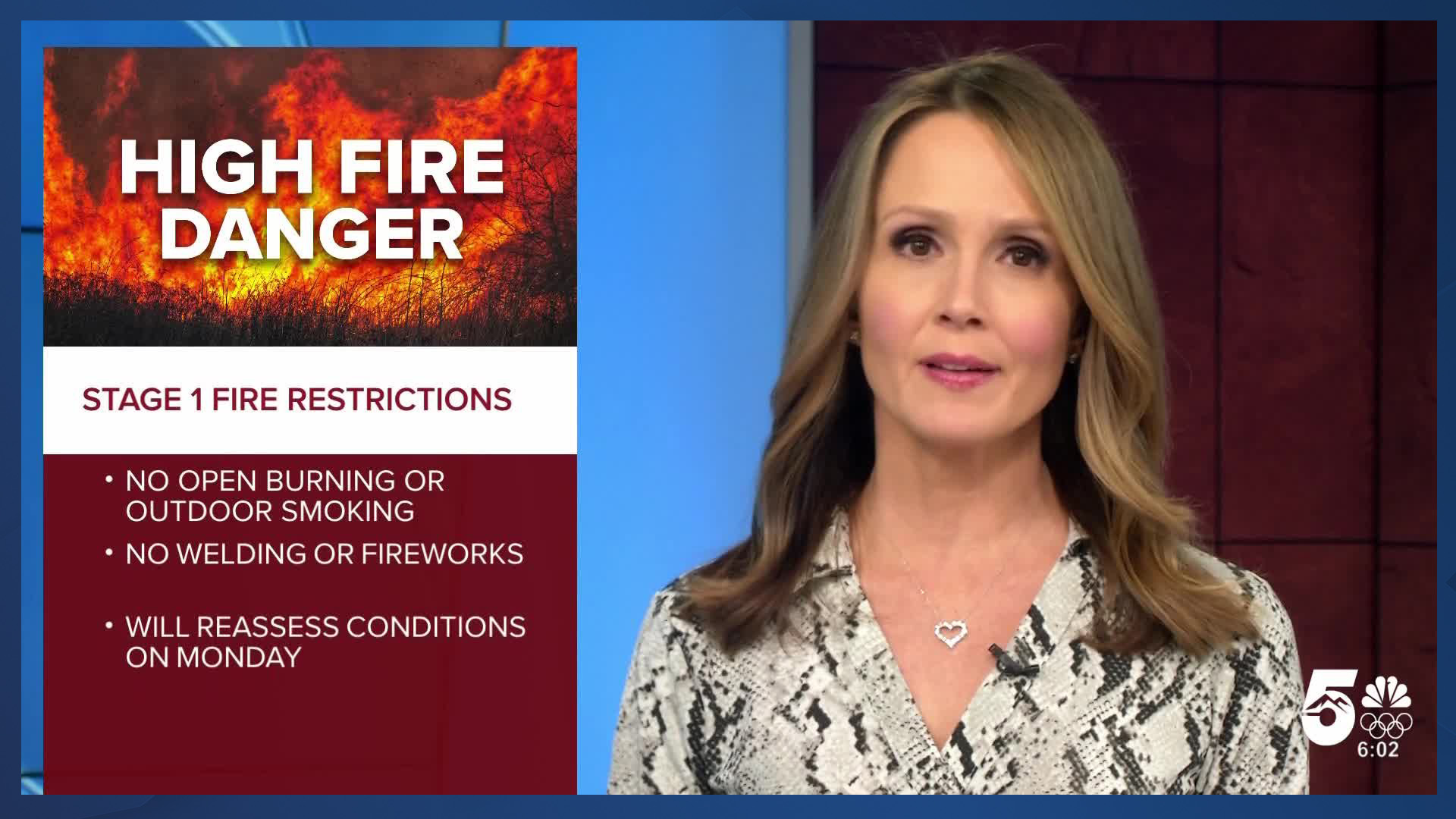 Unincorporated areas of El Paso County under Stage I fire restrictions