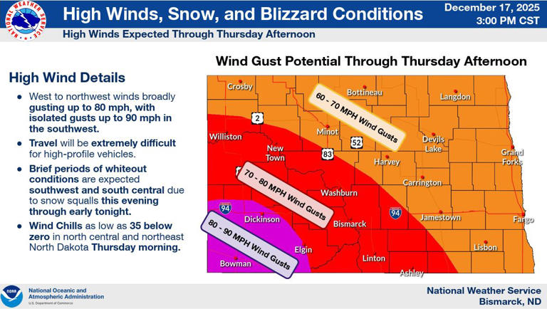 Update: Very strong winds and blizzard conditions Wednesday night ...