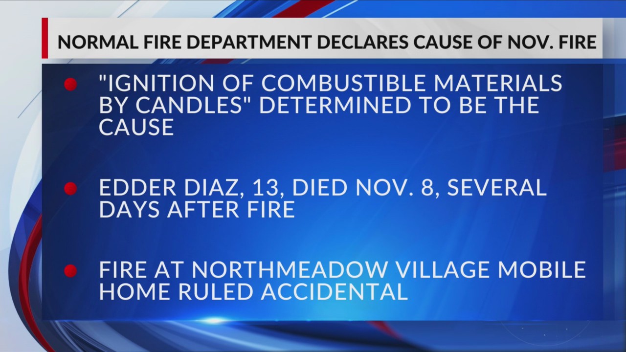 Fire Department cautions on candle risks after deadly fire