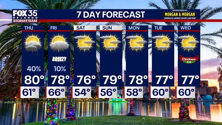 Orlando weather: Cold front to bring showers to Central Florida before ...