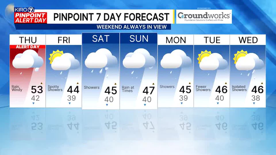 Forecast for Wednesday night Dec 17