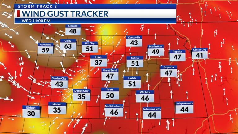 Storm Track 3 forecast: Extreme wind and high fire danger threats Thursday