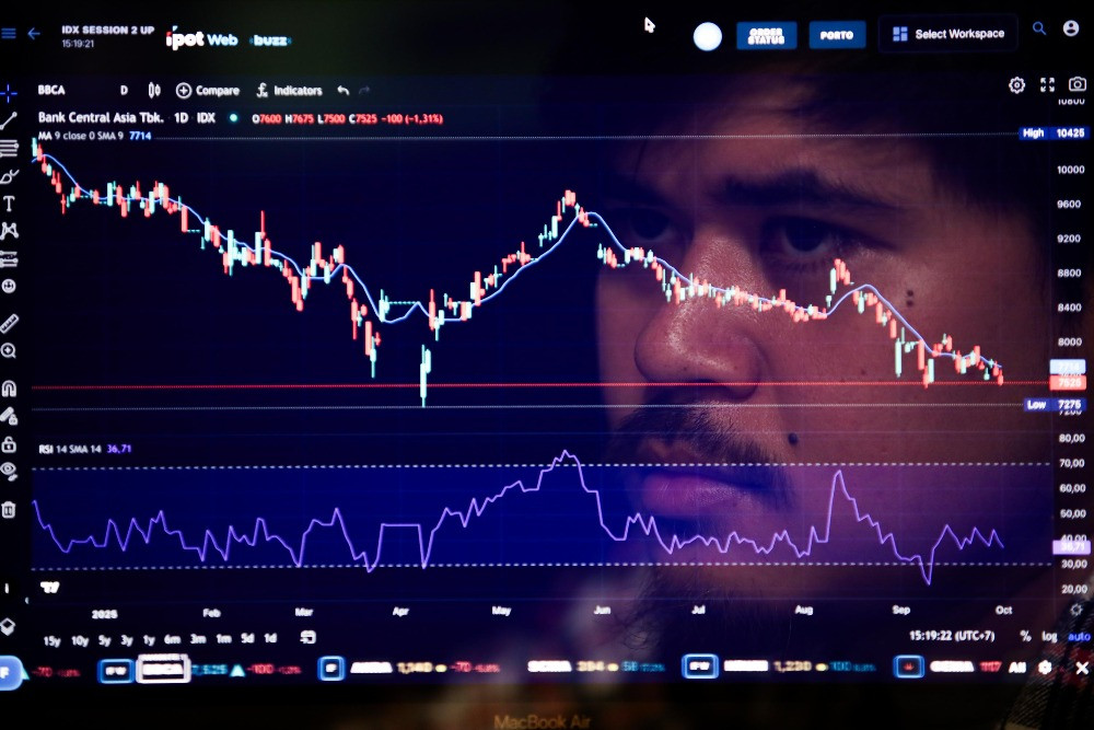 Musim Lesu, Saham Royal Bagi Dividen, BBCA, ADRO Cs