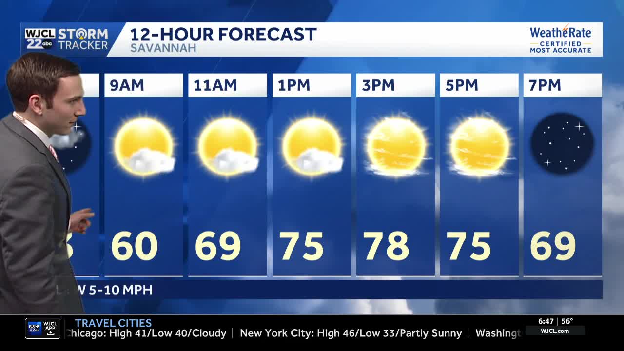 Warm and sunny Christmas Day across Southeast Georgia and the Lowcountry