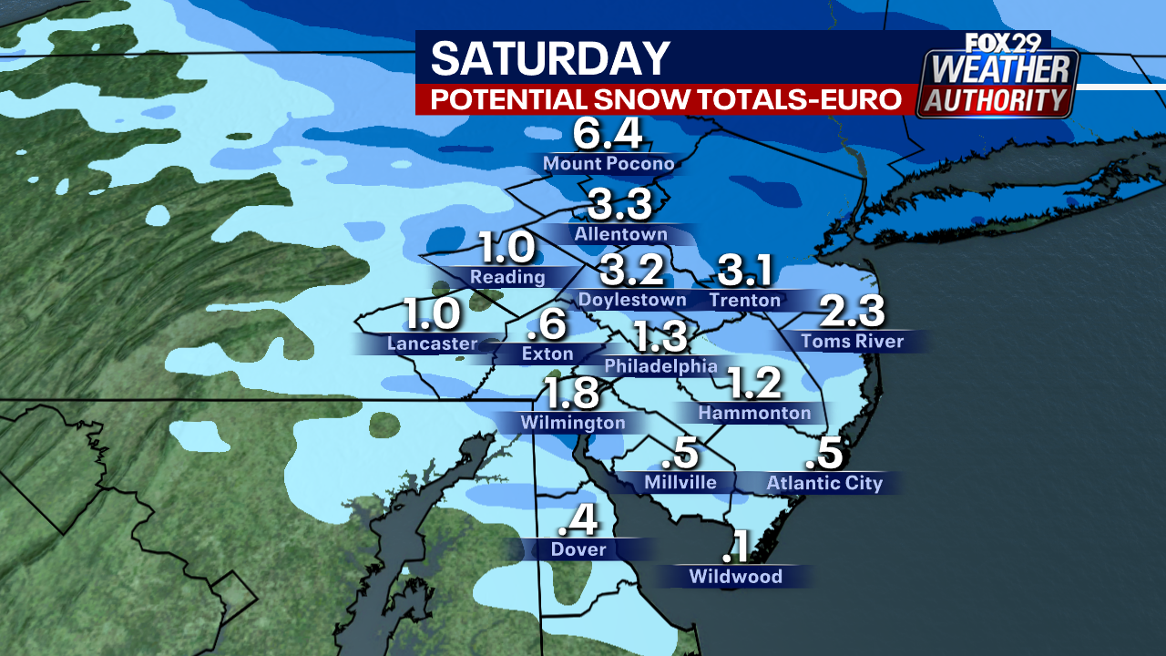 Philadelphia christmas events