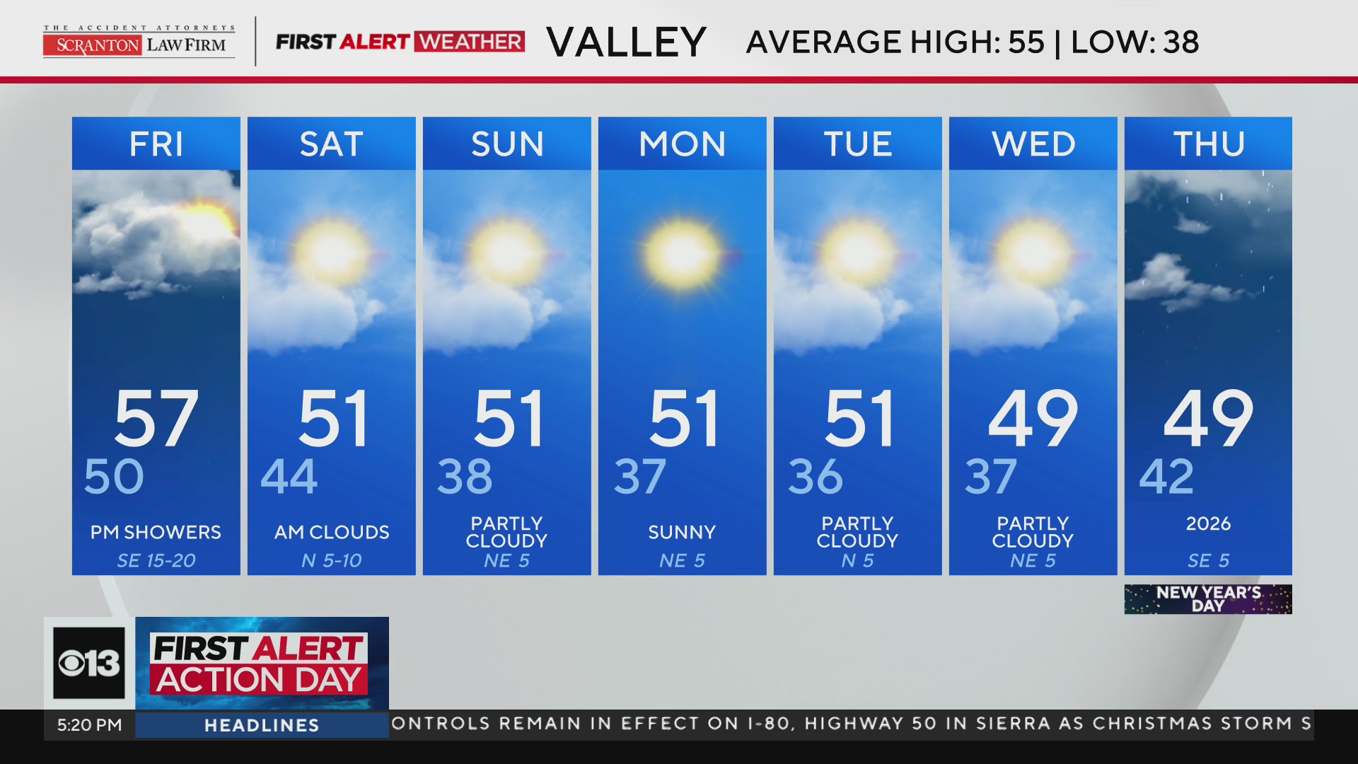 Thursday evening weather forecast - Dec. 25, 2025