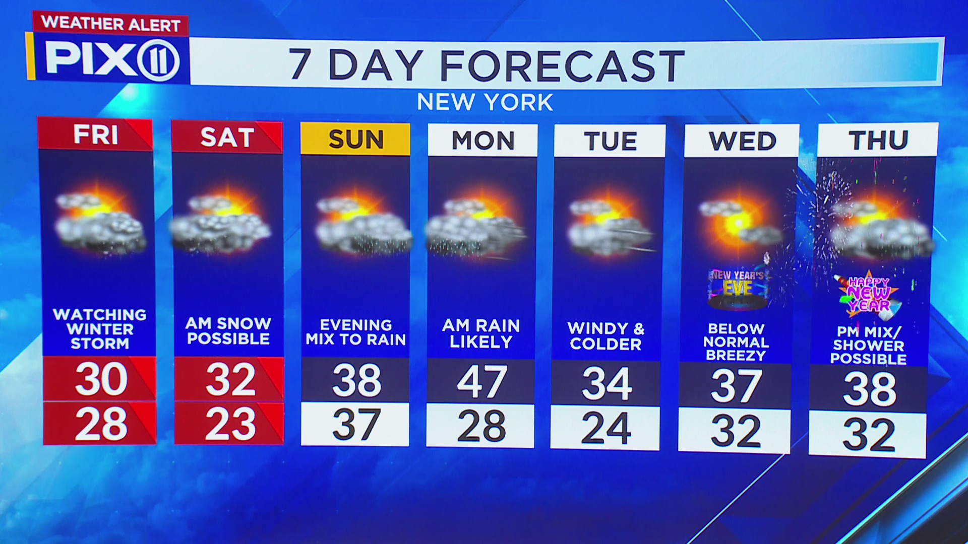 Winter storm watch issued for New York, heavy snow expected<br><br>