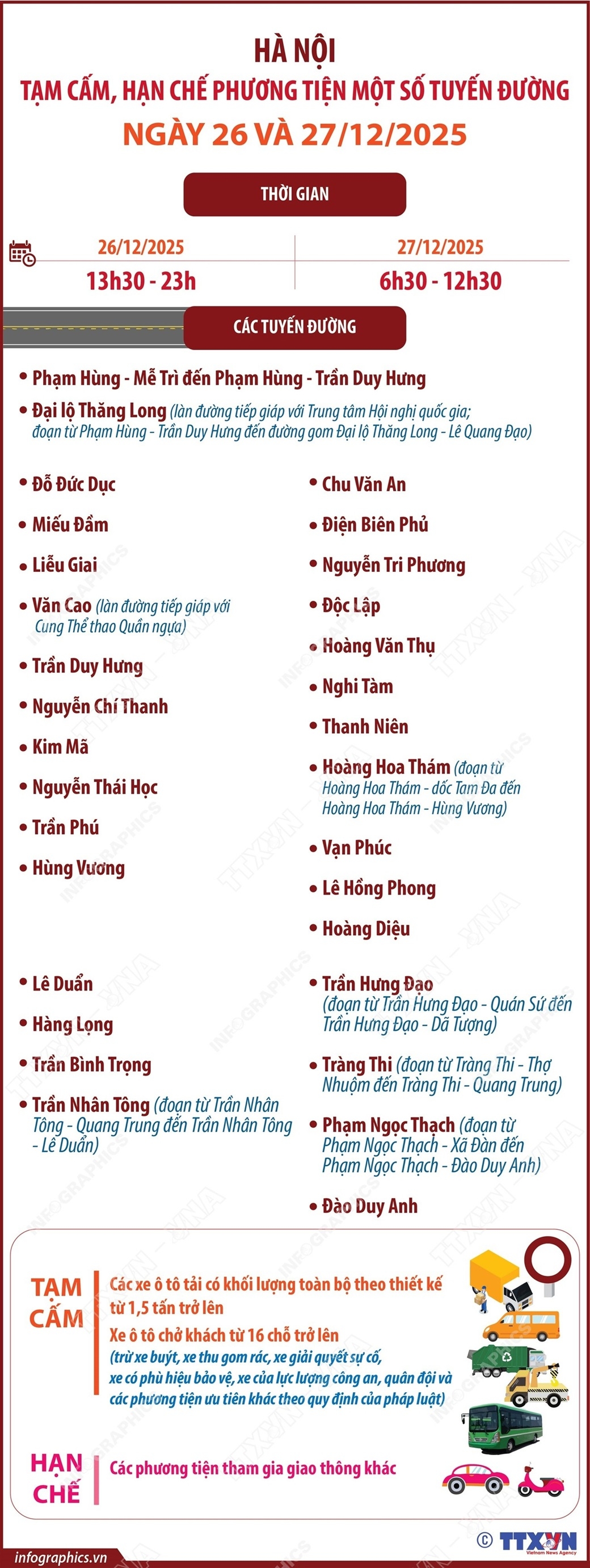 Đại hội Thi đua yêu nước toàn quốc lần thứ XI: Hà Nội tạm cấm, hạn chế phương tiện một số tuyến đường ngày 26-27/12