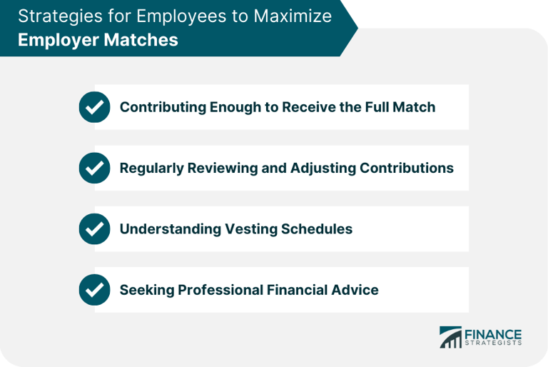 What to know about employer match in retirement plans