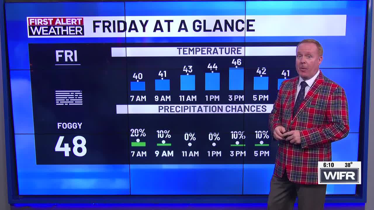 Mild weekend ahead as temperatures will crash Sunday evening