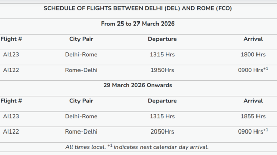 Delhi To Rome Non-Stop: Air India Announces Direct Flights India To ...