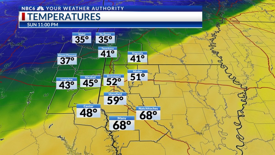 A warm weekend before temperatures plummet Sunday night