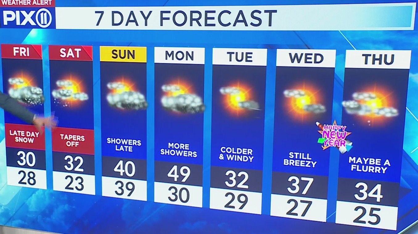 NYC expected to get 6-8 inches of snow when storm hits