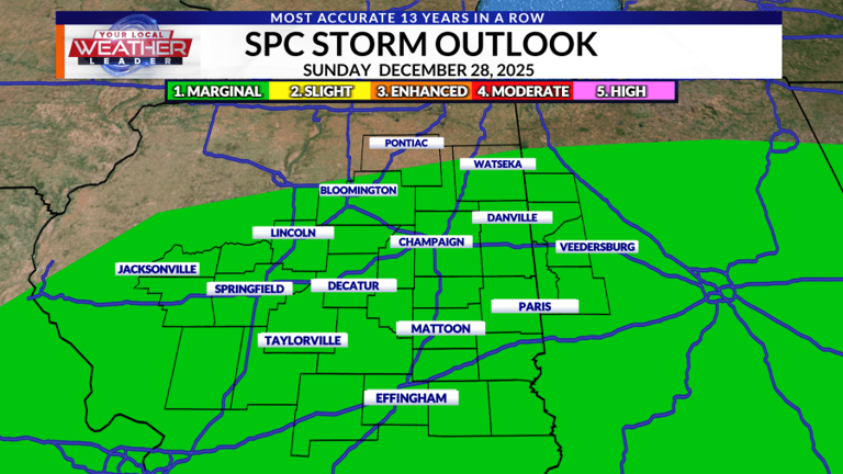 Weather now: Weekend cold front brings severe storms, wintry mix