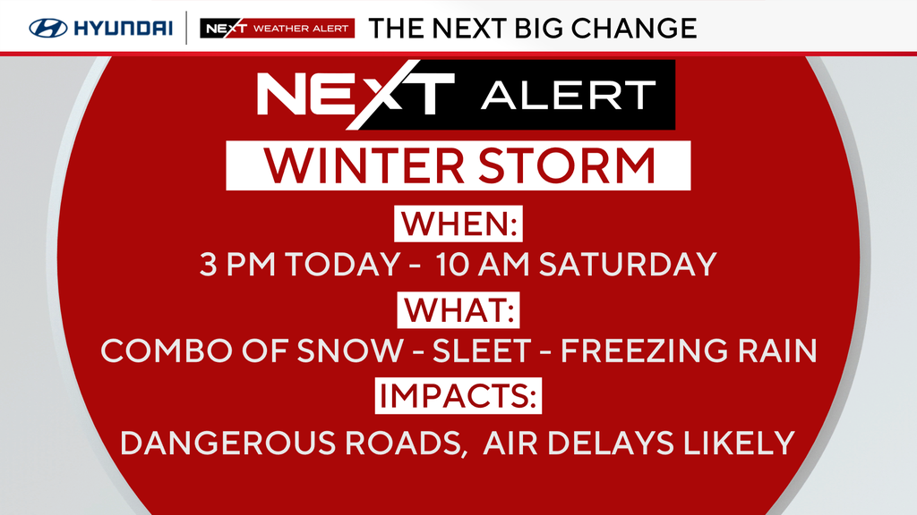 Snow, ice to cause dangerous travel conditions in Philadelphia area Friday timing and snow totals