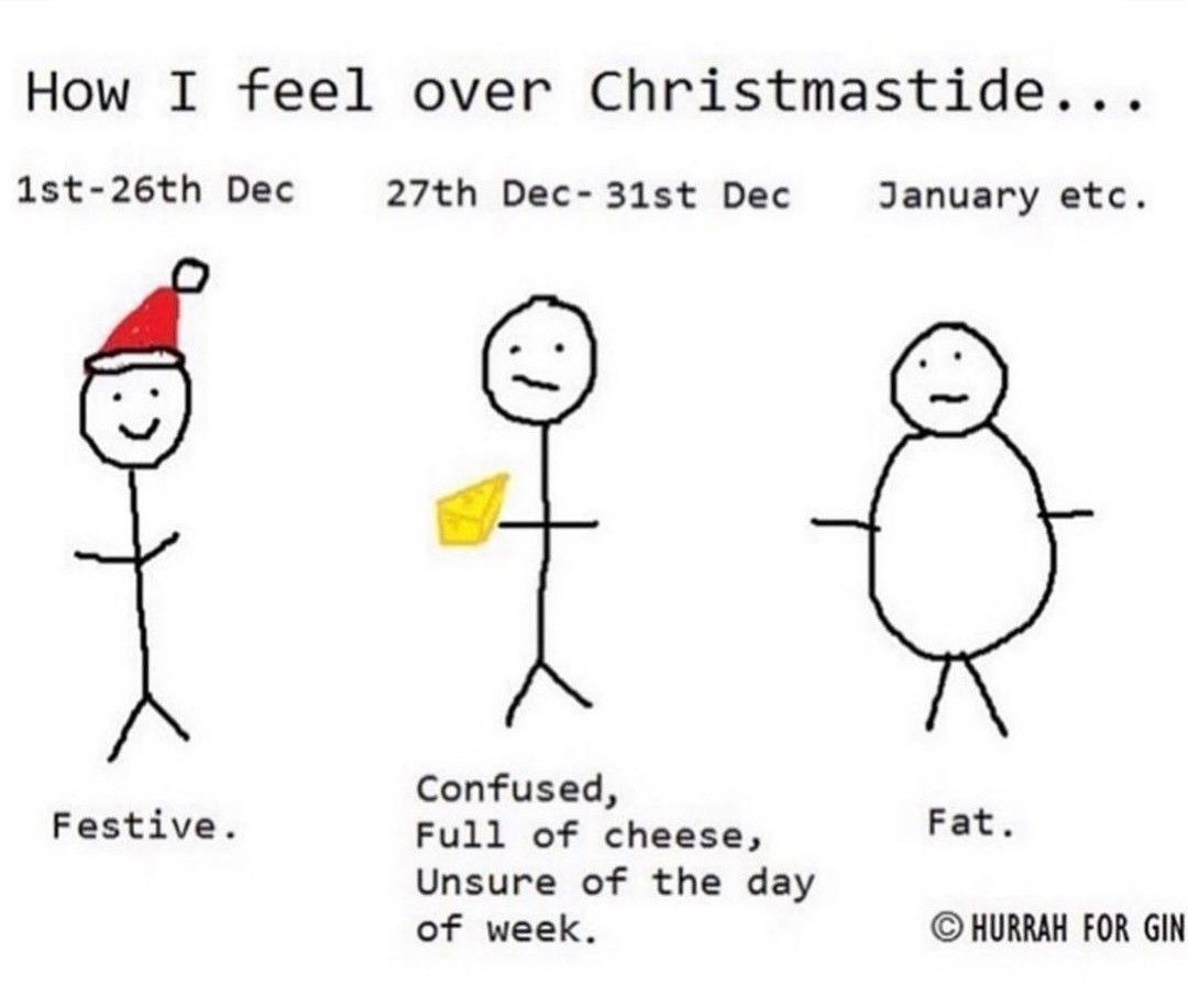 30 memes & tweets to survive the week between Christmas and New Year