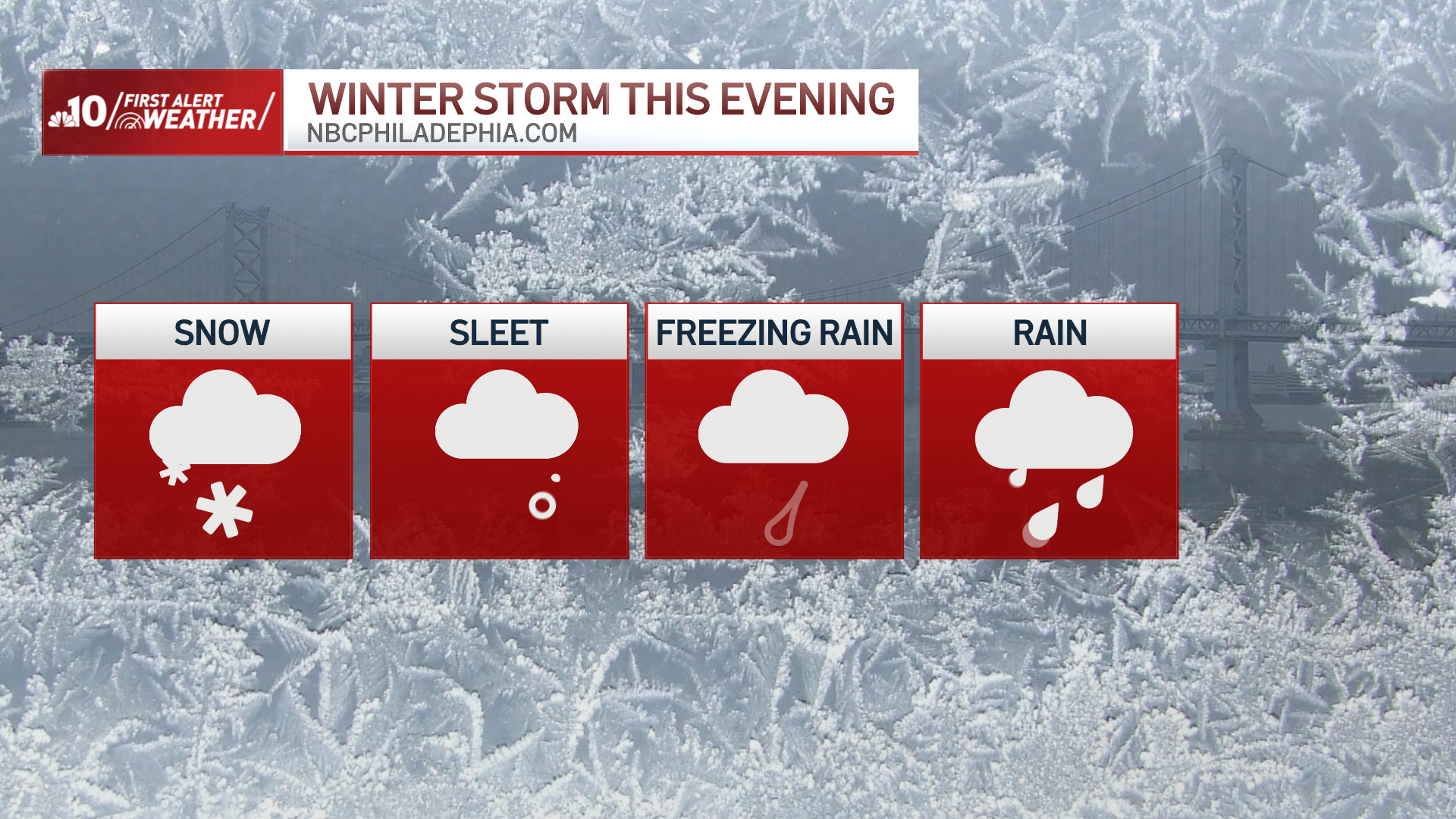 Live updates: Mix of snow, ice, rain to hit Philly region Friday into ...