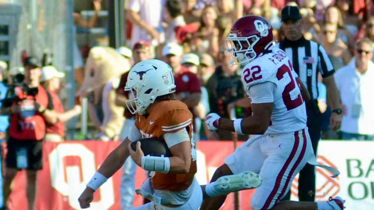 Oklahoma's top five retention targets for 2026
