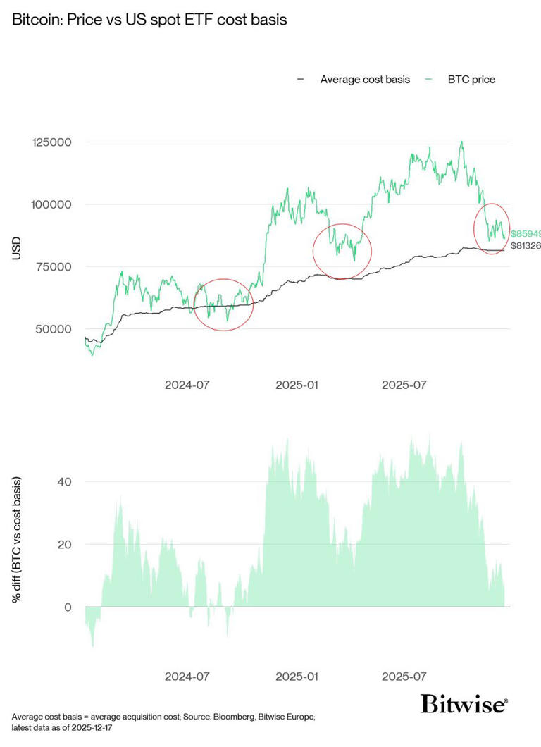 Crypto ETFs set to explode higher in 2026, analysts say