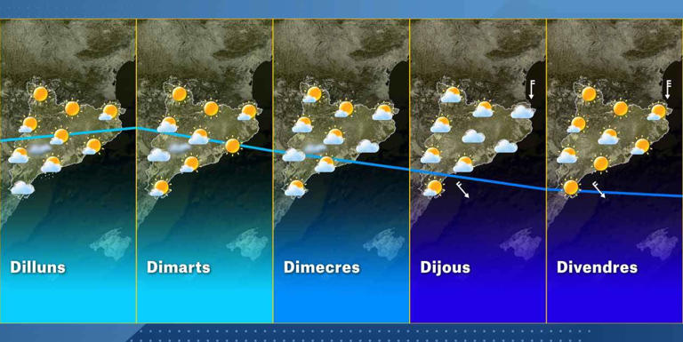 El Temps Catalunya Setmana 27-12