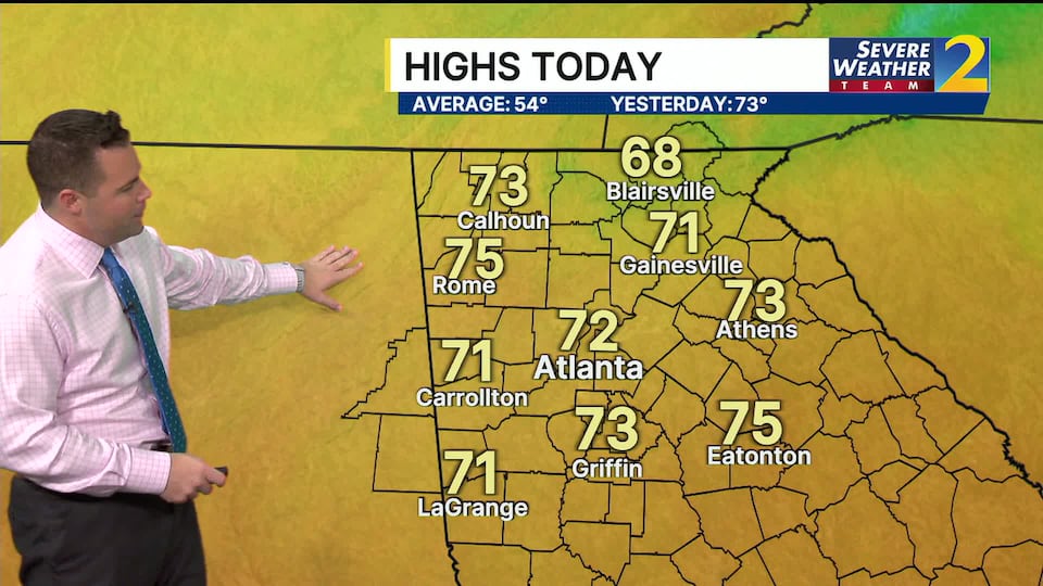 Warm weekend as temperatures stay near record highs