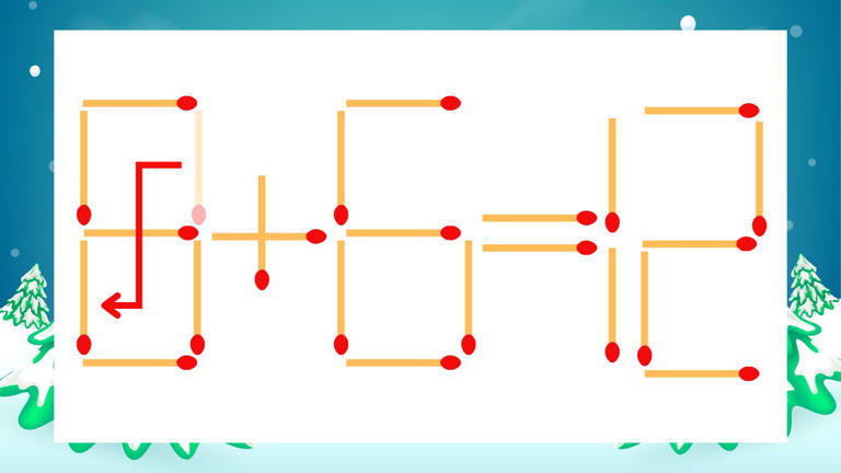 マッチ棒 マッチ棒クイズ】1本だけ動かして正しい式に：9+6=12?